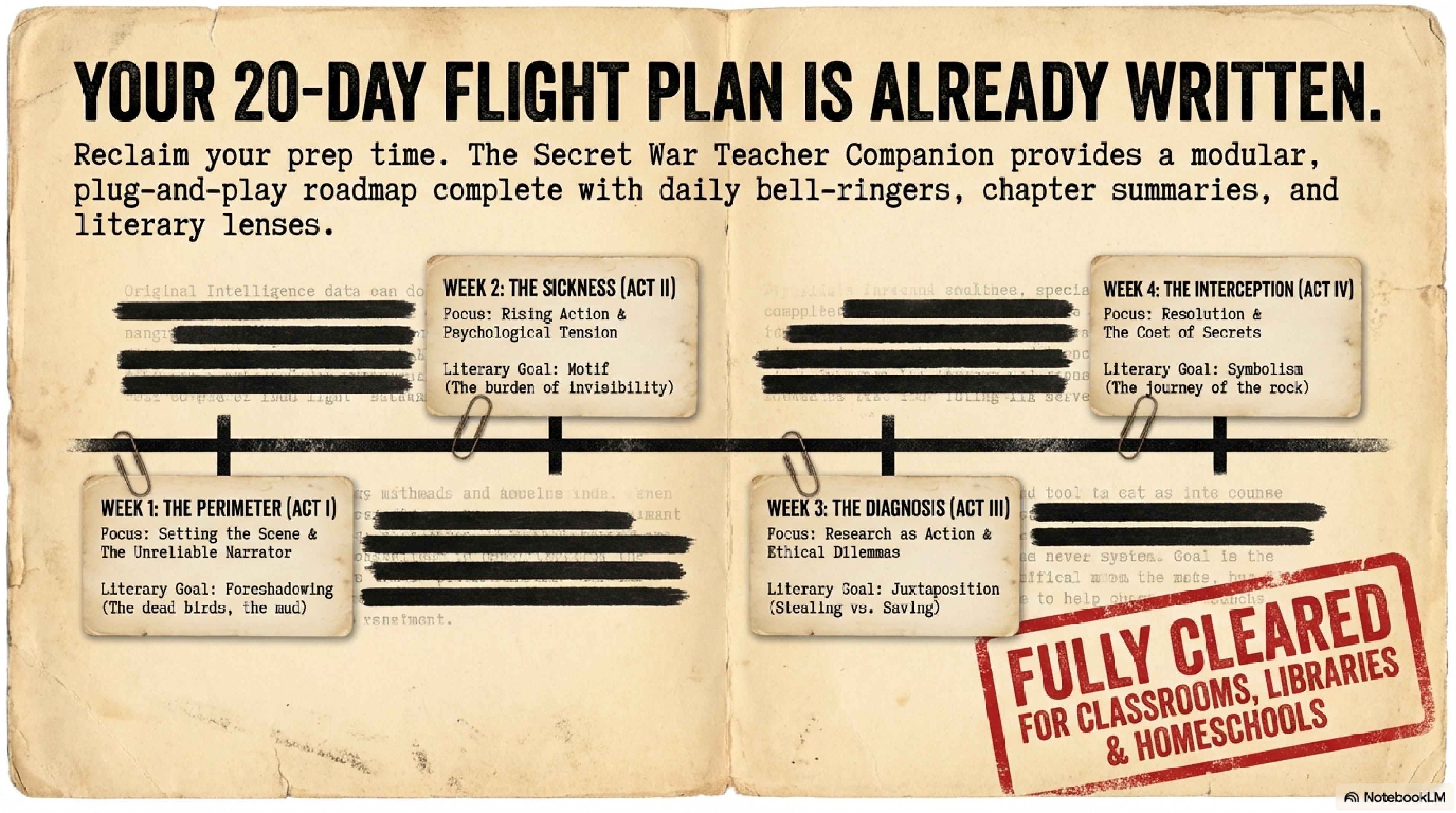 The Teacher Companion